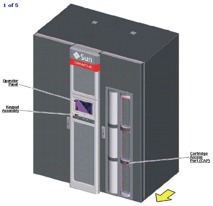 SL8500 Customer Interface Module
