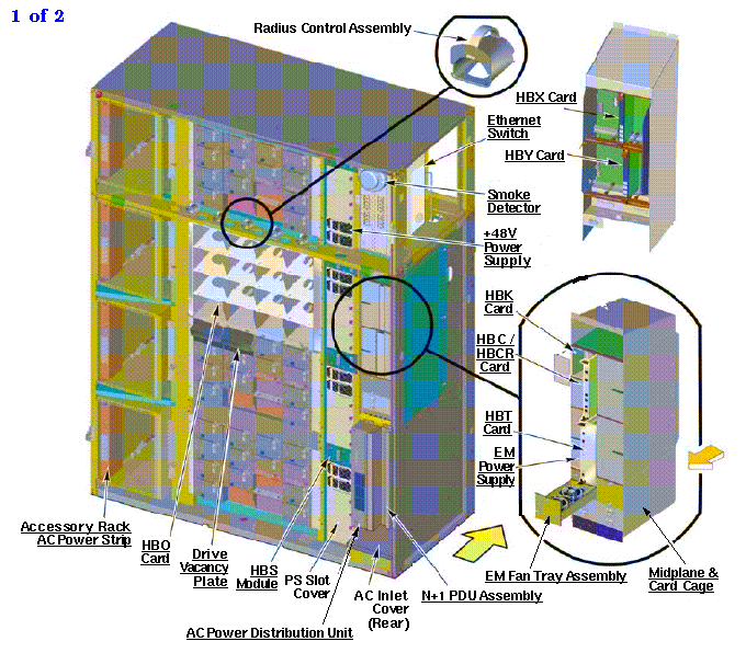 SL8500 Drive & Electronics Module