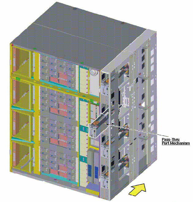 SL8500 Pass-Thru Port Mechanism