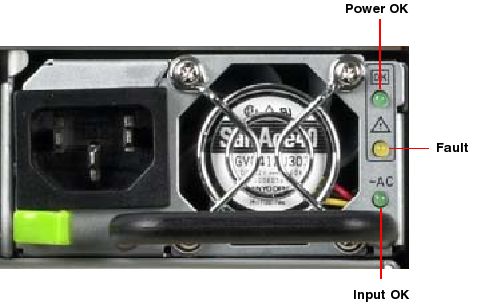 Power Supply LED