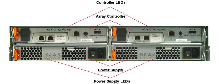 Sun StorageTek 2510 Rear Callout