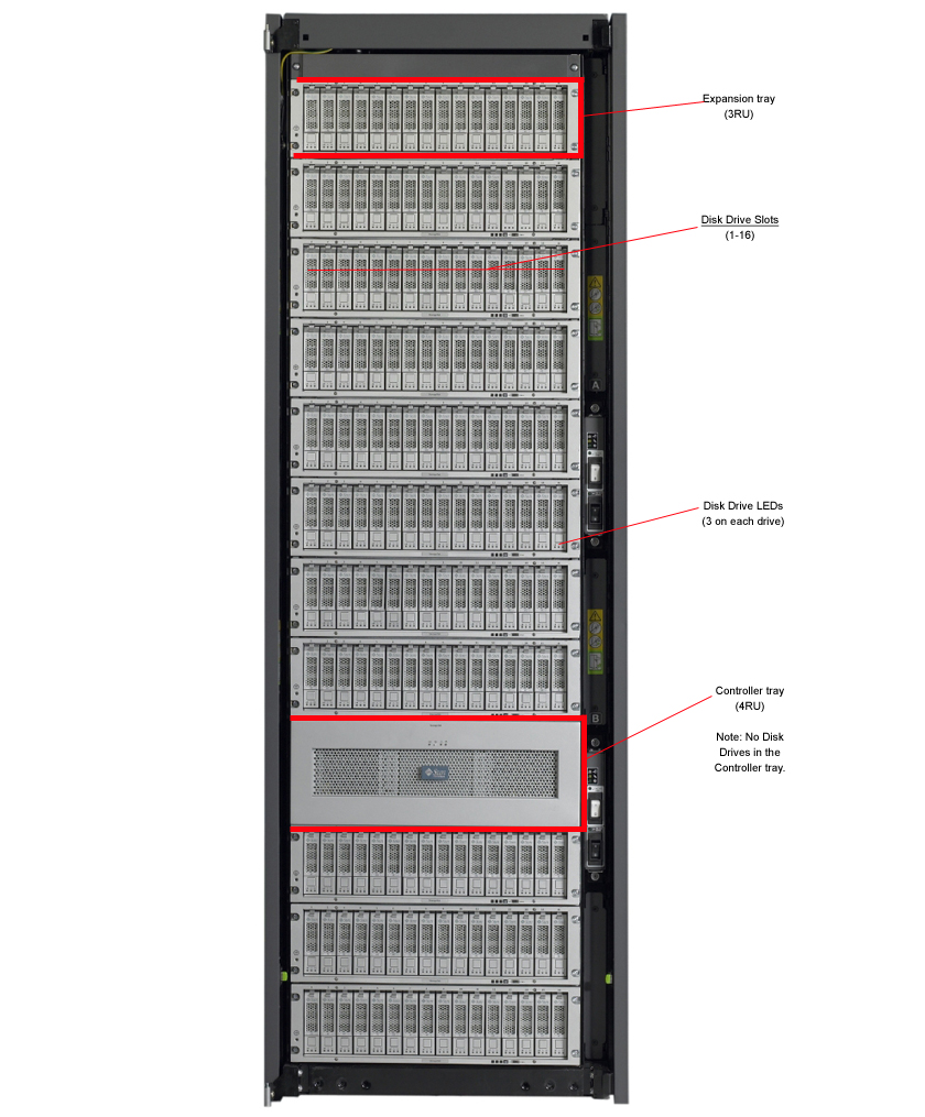 Sun StorageTek 6540 Front Callout