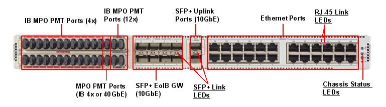 IB_IS2_46_Switch Rear Callout