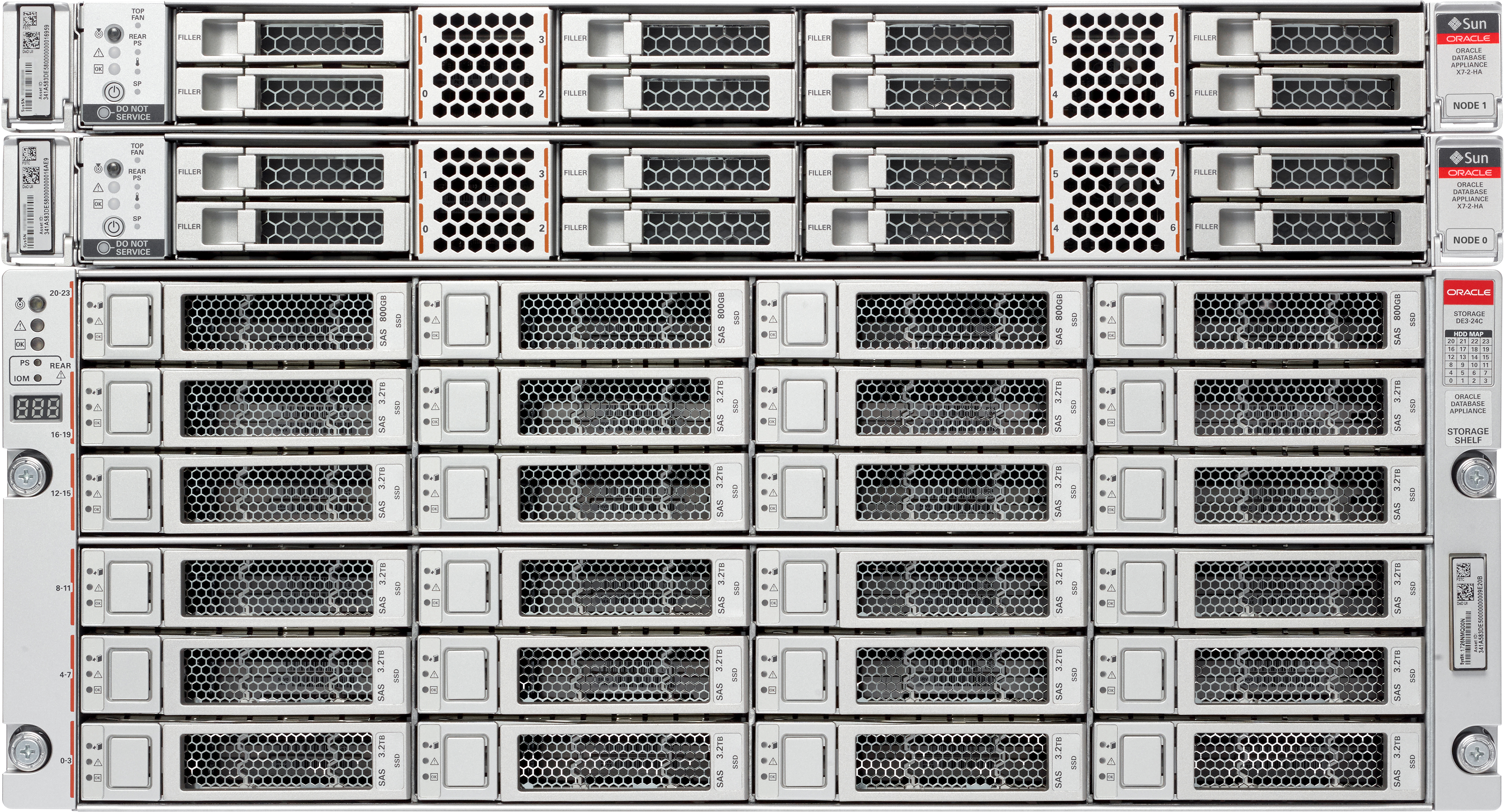 Oracle Database Appliance X7-2 High Availability Front Zoom