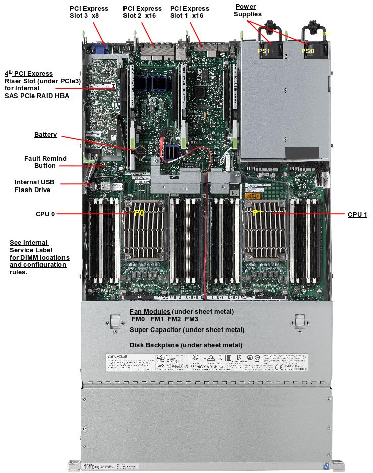 Oracle Server X5-2 for Communications Top Callout