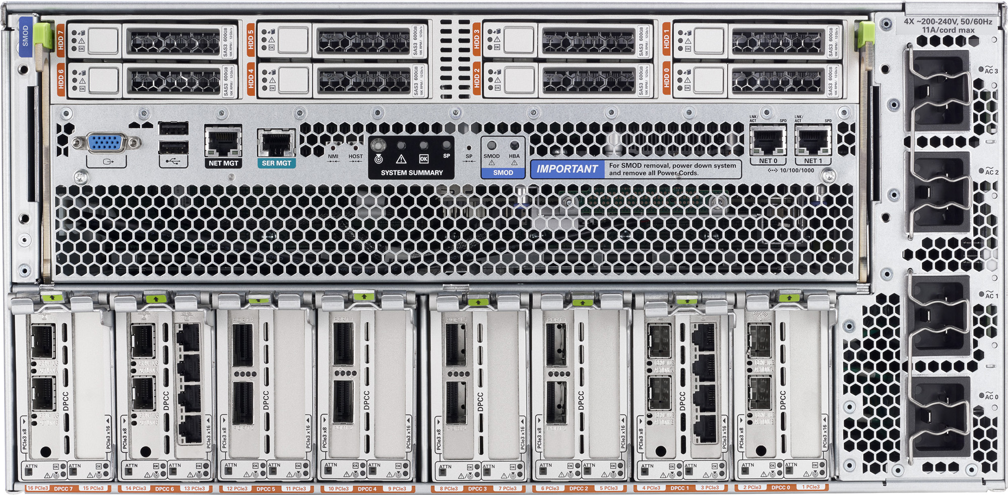 Oracle Server X5-8 Rear Zoom