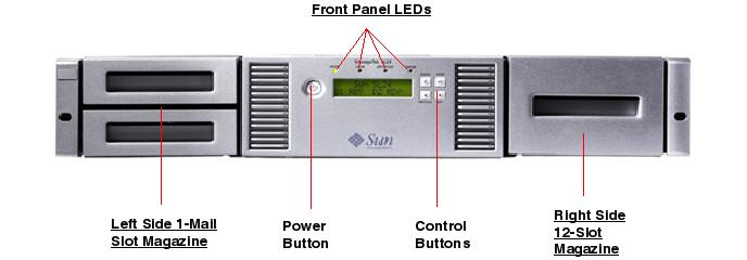Sun StorageTek SL24 Front Callout