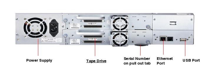 Sun StorageTek SL24 Rear Callout
