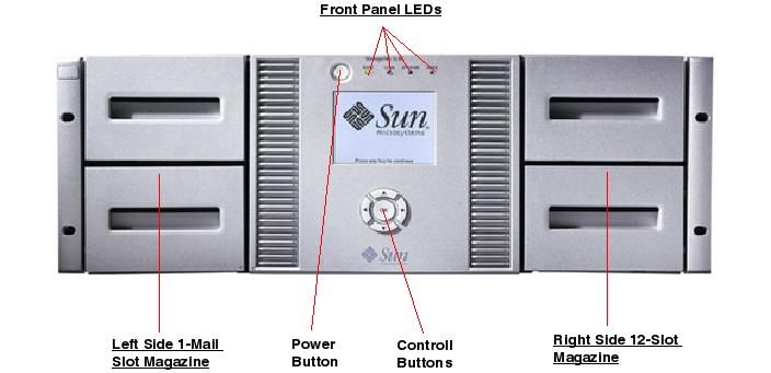 Sun StorageTek SL48 Front Callout
