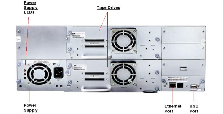 Sun StorageTek SL48 Rear Callout