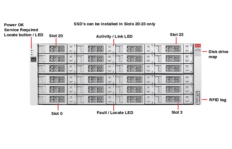 Oracle Storage DE2-24C Front Callout