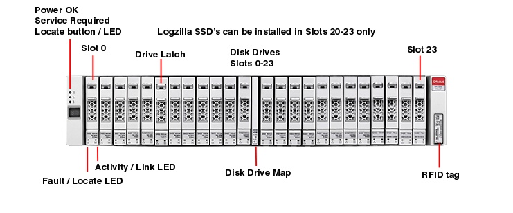 Oracle Storage DE2-24P Front Callout