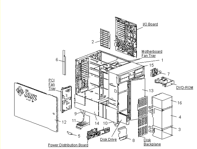 Sun Fire V890 2100 Exploded View
                    
