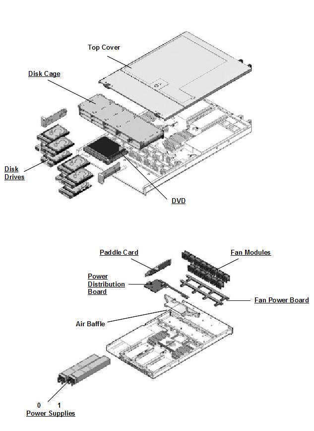 Sun Fire X4140 Exploded View
                    
