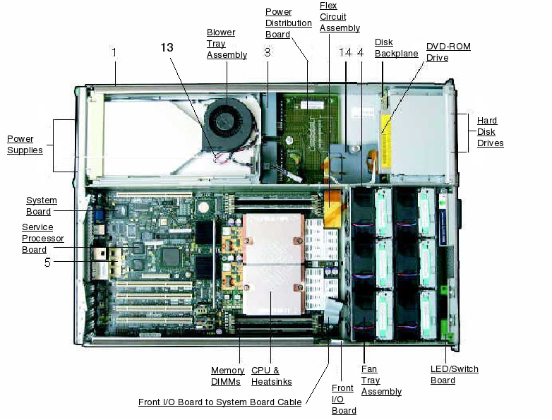 Sun Fire X4200 (post July 2006) Exploded View
                    