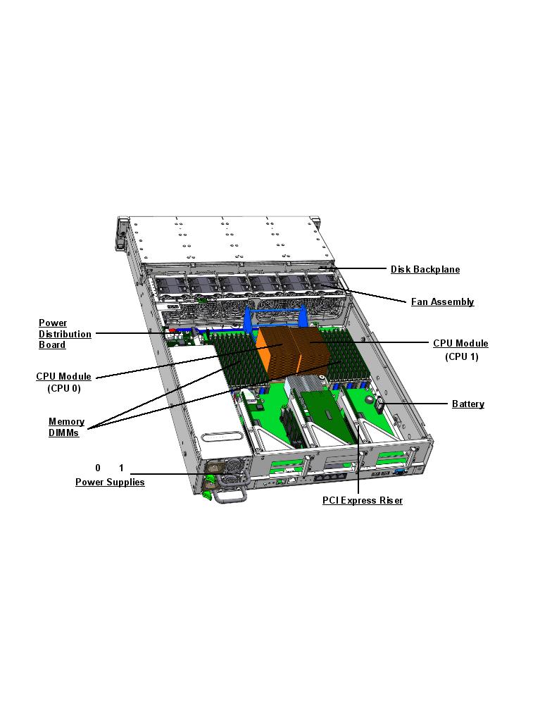 Sun Fire X4270 M2 Exploded View
                    