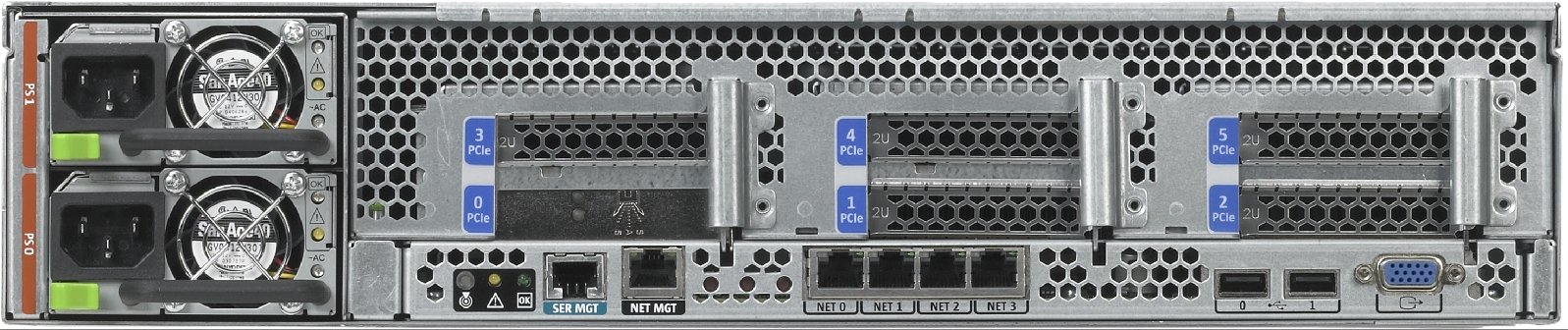 Sun Fire X4440 Rear Zoom