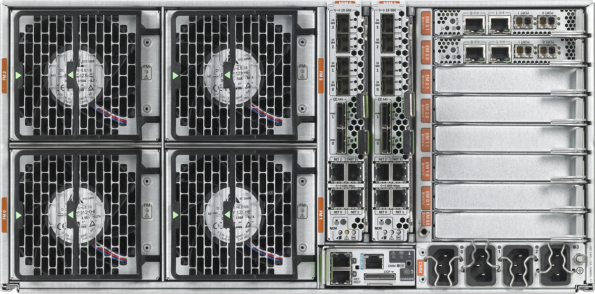 Sun Server X2-8 / Sun Fire X4800 M2 Rear Zoom