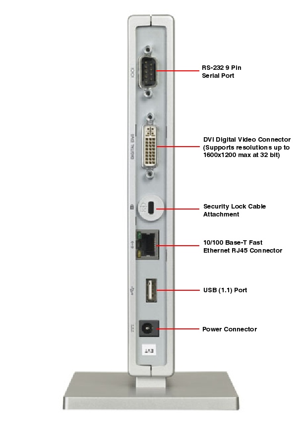 Sun Ray 2 Rear Callout