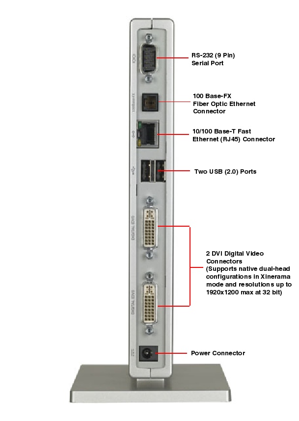 Sun Ray 2 FS Rear Callout