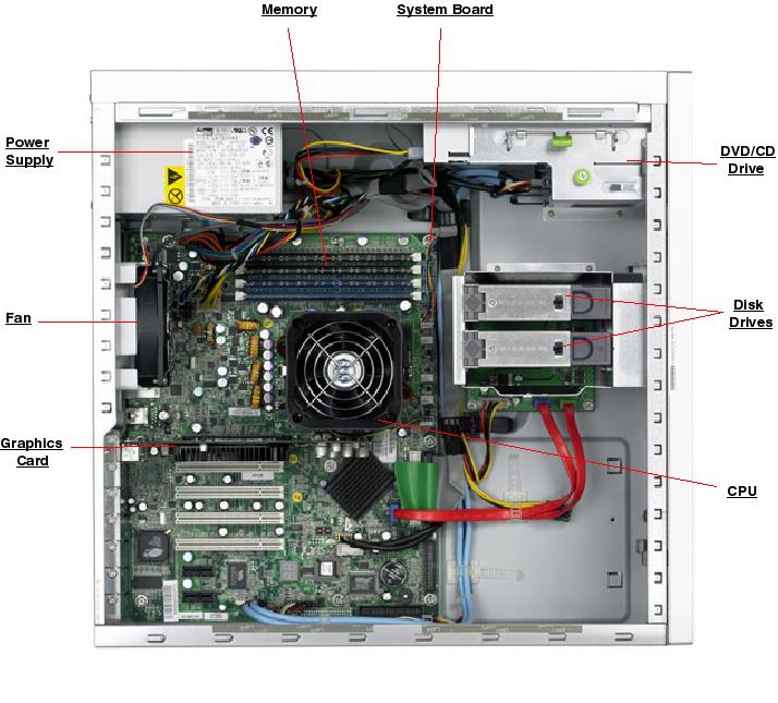 Sun Ultra 20 Workstation (post July 2006) Left Open Callout