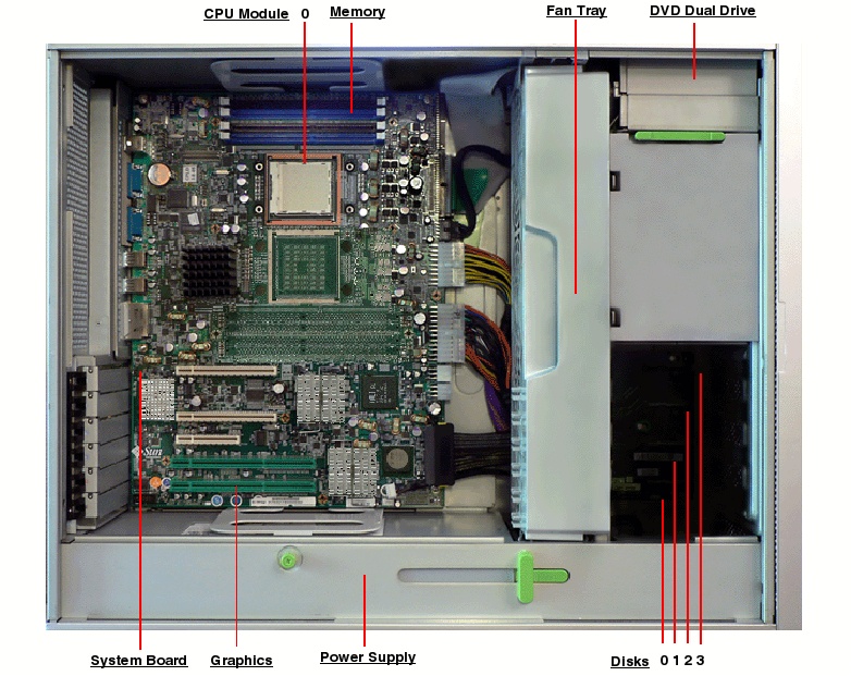 Sun Ultra 25 Workstation Left Open Callout
