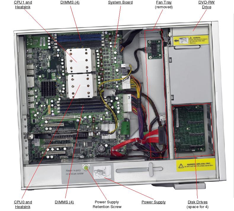 Sun Ultra 40 Workstation Left Open Callout