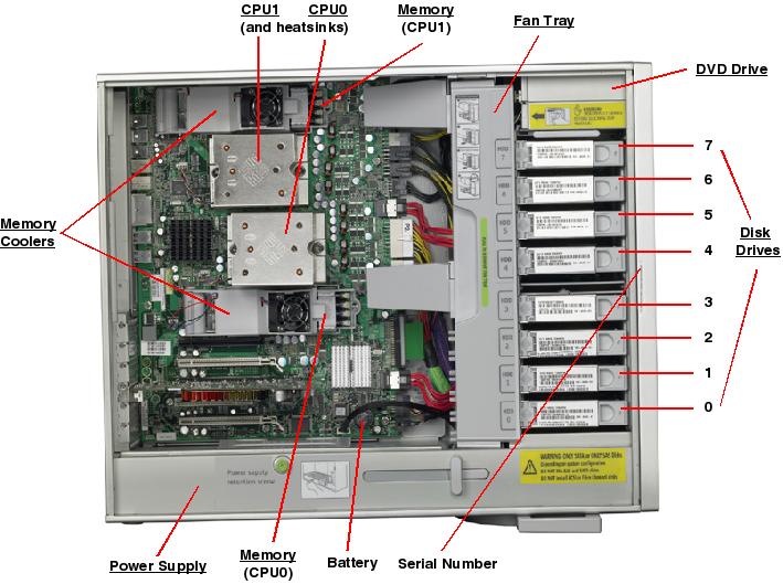 Sun Ultra 40 M2 Workstation Left Open Callout