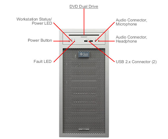 Sun Ultra 45 Workstation Front Callout
